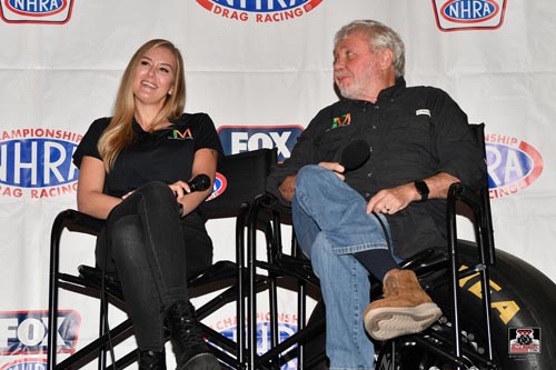 European Top Fuel Champion Ida Zetterstr m To Make NHRA Debut With JCM european-top-fuel-champion-ida-zetterstr-m-to-make-nhra-debut-with-jcm