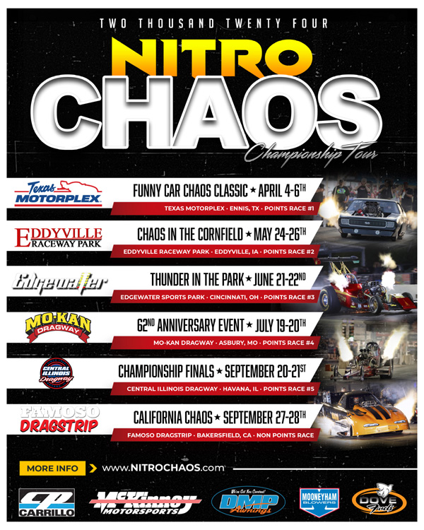 2024 Nitro Chaos Schedule Released
