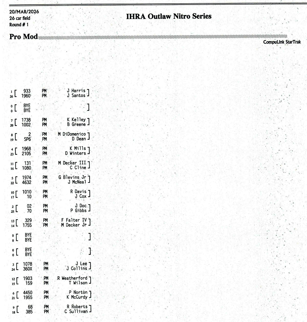 BENSON - Pro Mod Eliminations Ladder