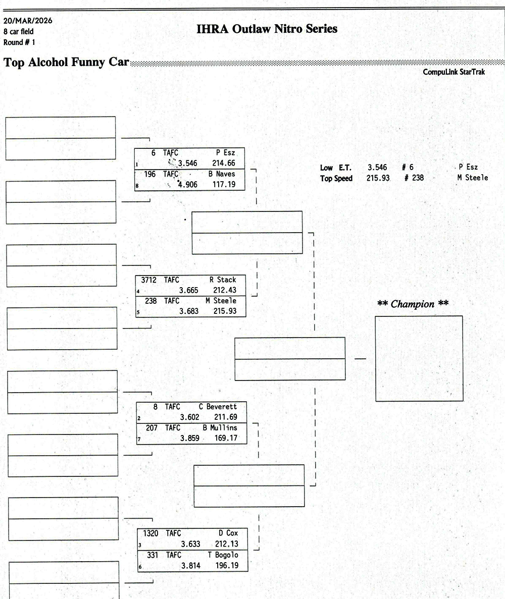 BENSON - Top Alcohol Funny Car Eliminations Ladder